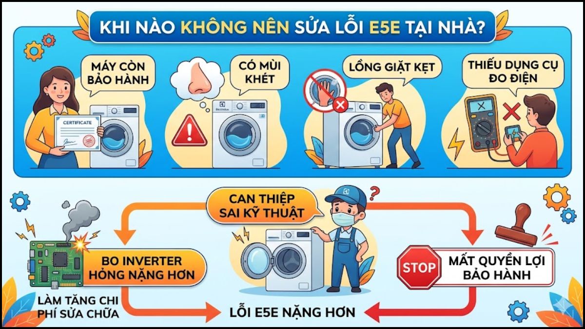Trường hợp thực tế cho thấy lỗi E5E không nên tự sửa
