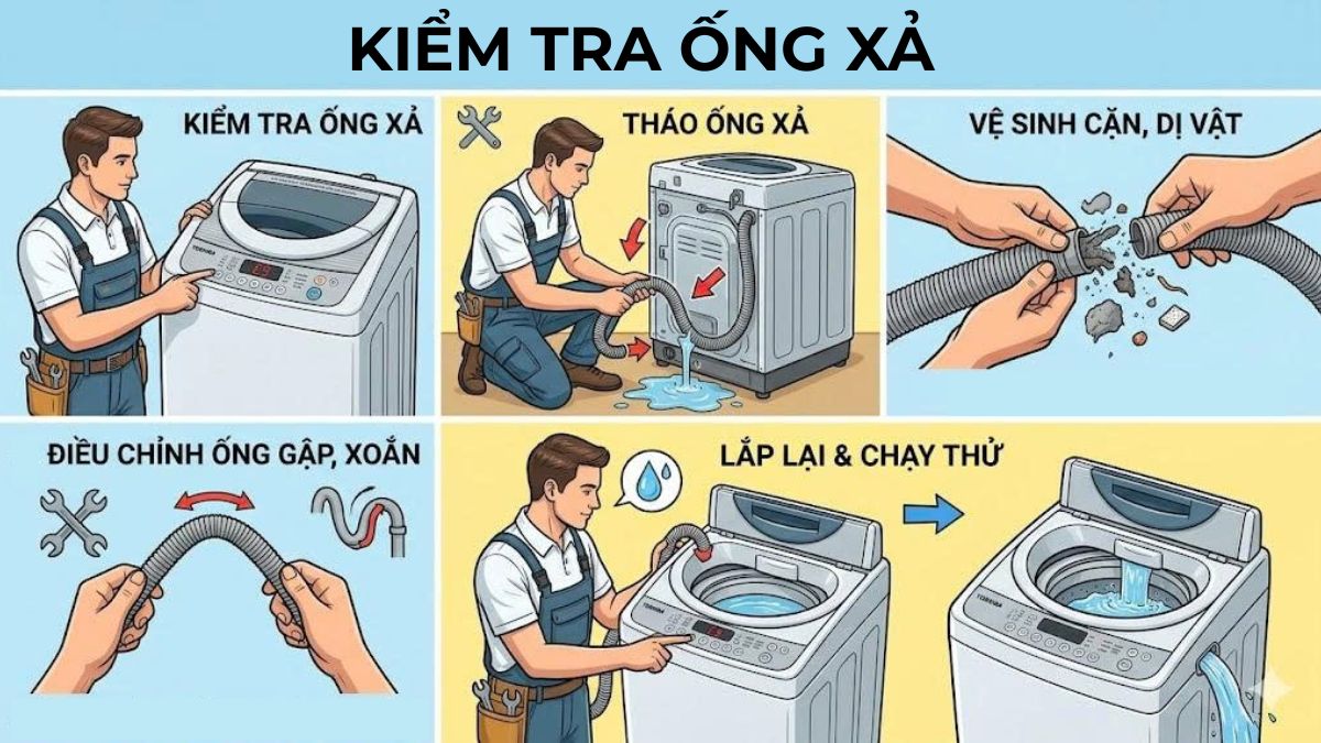 Cách kiểm tra và sửa lỗi E9 tại nhà - kiểm tra ống xả