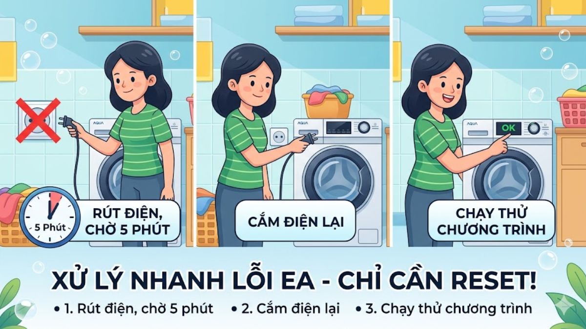 Reset thường giải quyết được lỗi tạm thời