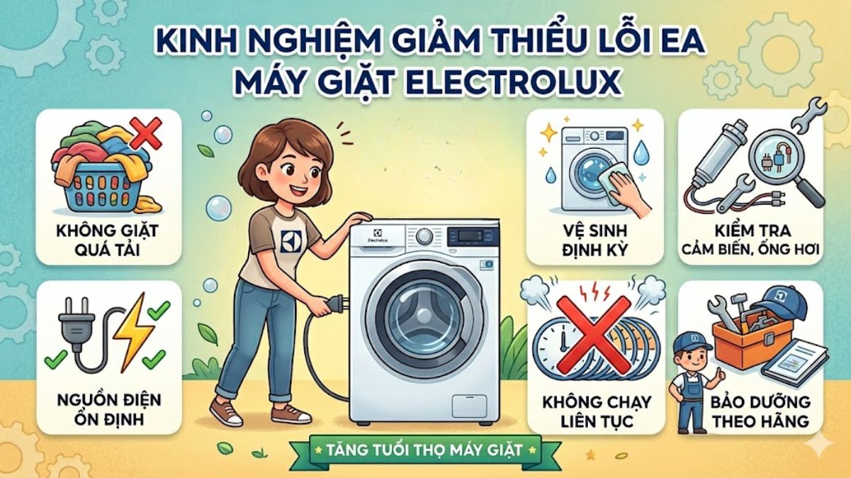 Kinh nghiệm giảm thiểu lỗi EA máy giặt Electrolux