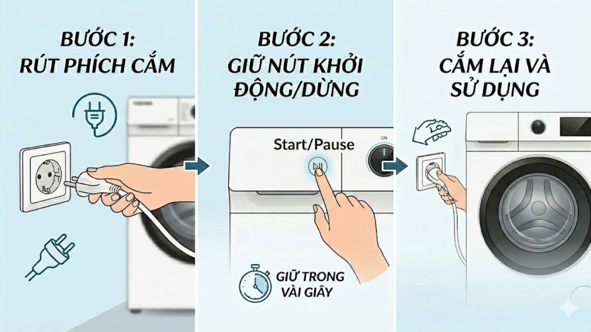Cách kiểm tra và sửa lỗi ED máy giặt Toshiba - reset máy giặt toshiba