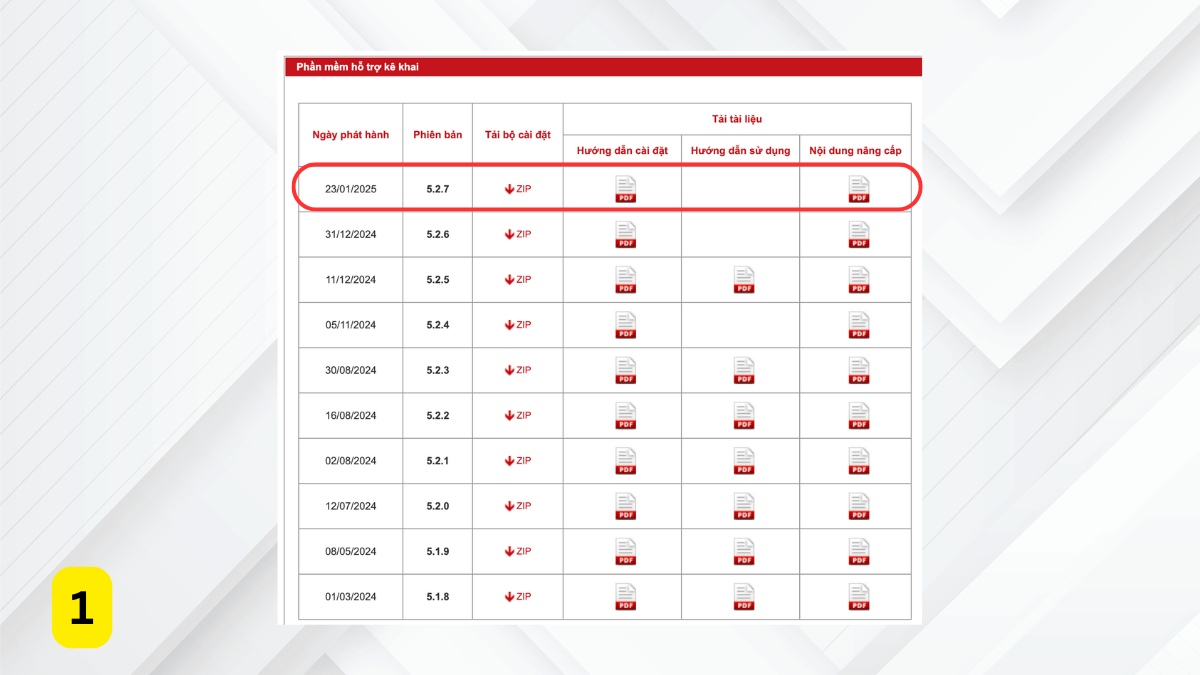 Cách khắc phục lỗi HTKK trên Win 10 - bước 1
