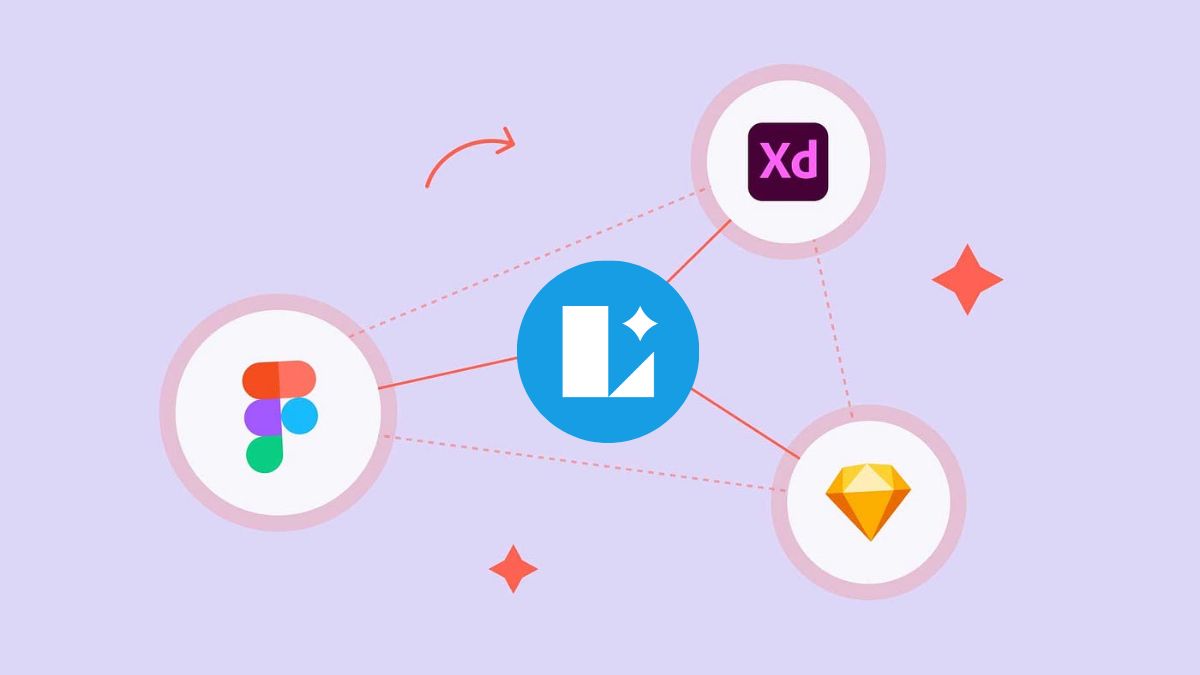 So sánh Lunacy với Figma, Sketch, Adobe XD