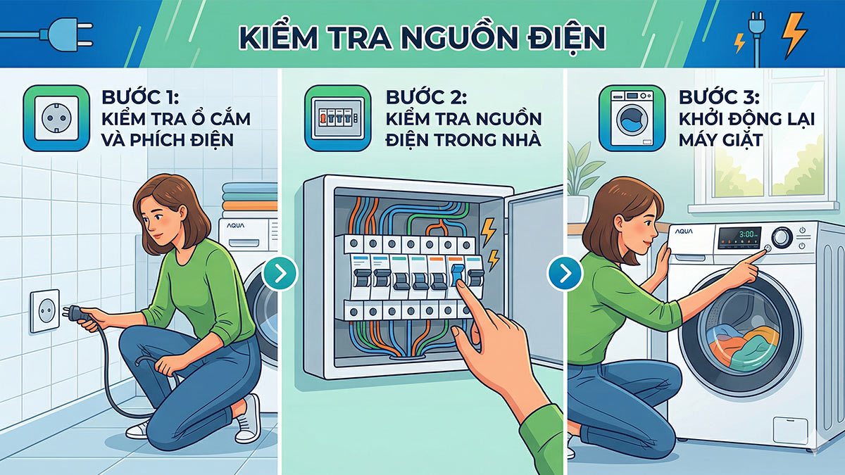 hướng dẫn kiểm tra và xử lý máy giặt đang giặt bị dừng - kiểm tra nguồn điện
