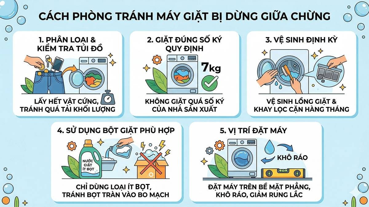 Cách phòng tránh máy giặt bị dừng giữa chừng