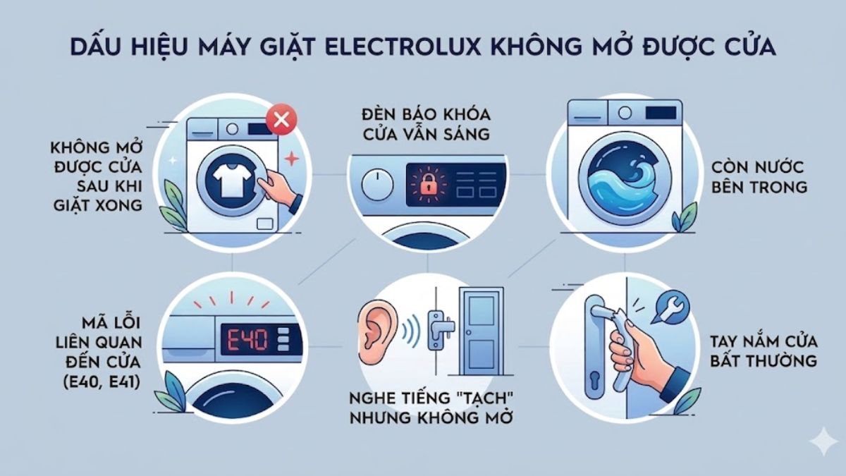 dấu hiệu máy giặt electrolux không mở được cửa