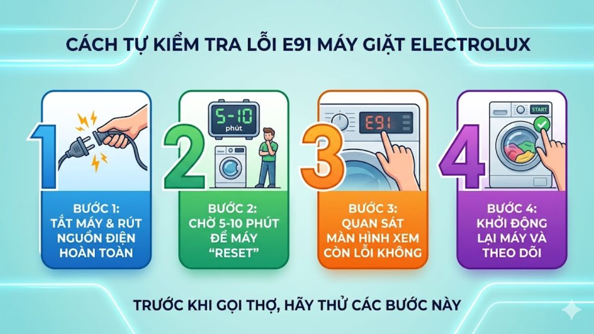 Cách kiểm tra lỗi E91 tại nhà