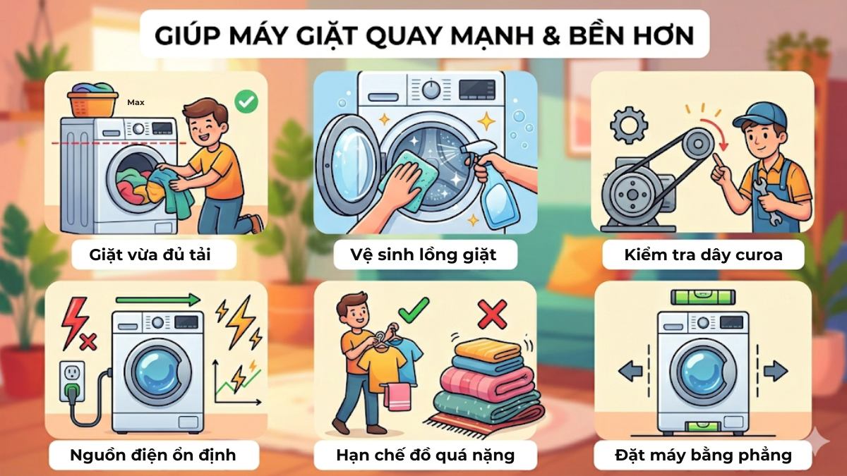 Cách phòng tránh lỗi máy giặt quay yếu