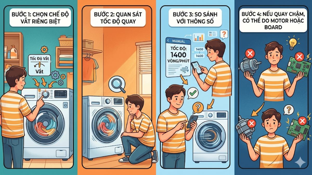 Cách kiểm tra máy giặt quay yếu tại nhà - kiểm tra tốc độ quay thực tế