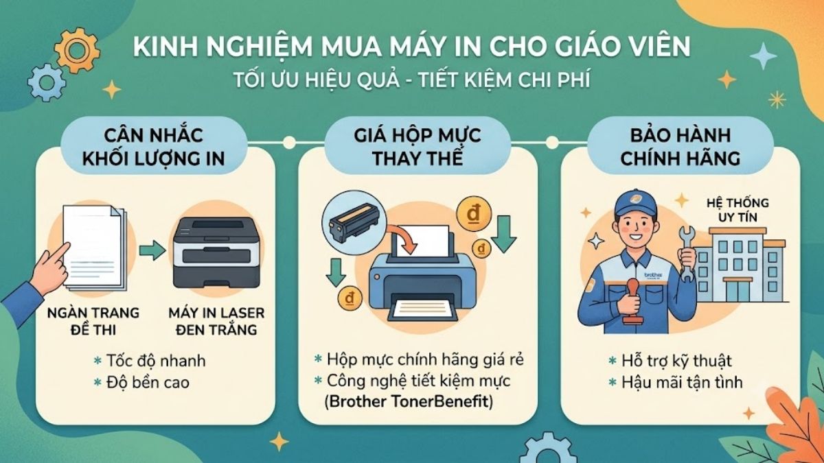 Kinh nghiệm hay khi mua máy in cho giáo viên