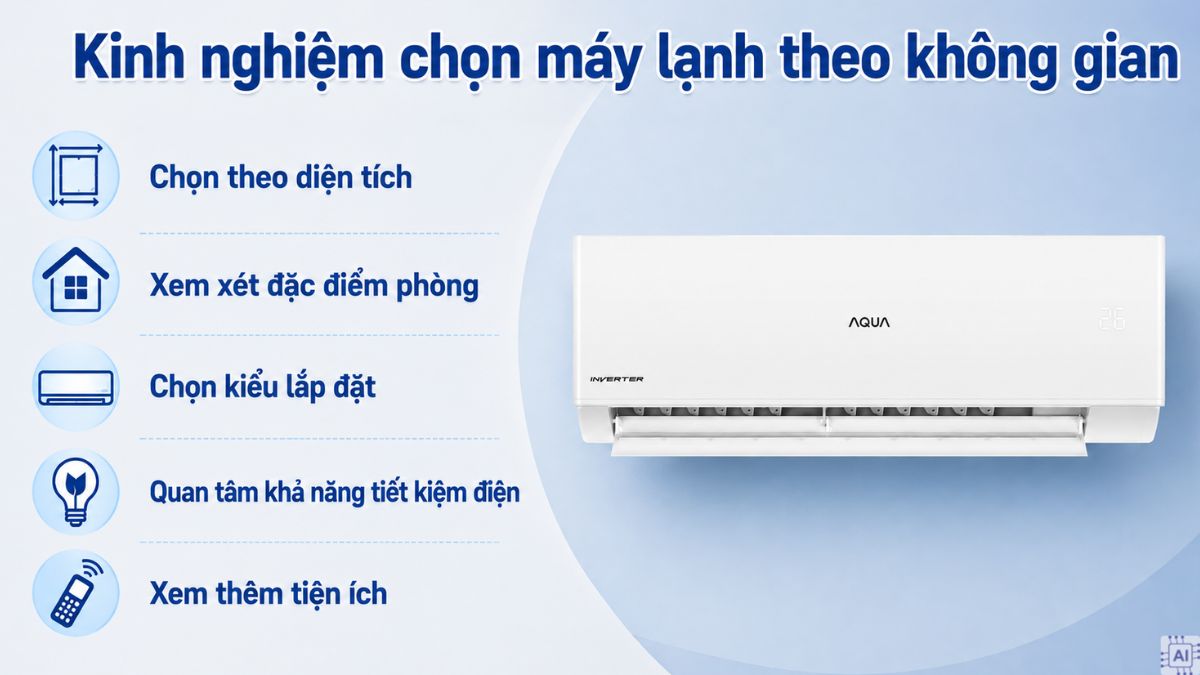 Kinh nghiệm chọn máy lạnh theo không gian