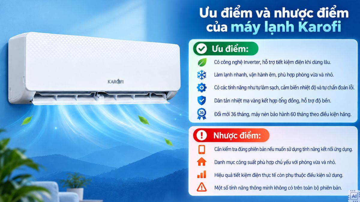 Ưu điểm và nhược điểm của máy lạnh Karofi