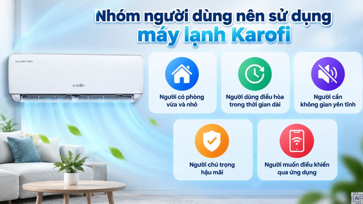 Máy lạnh Karofi phù hợp ai dùng nào?