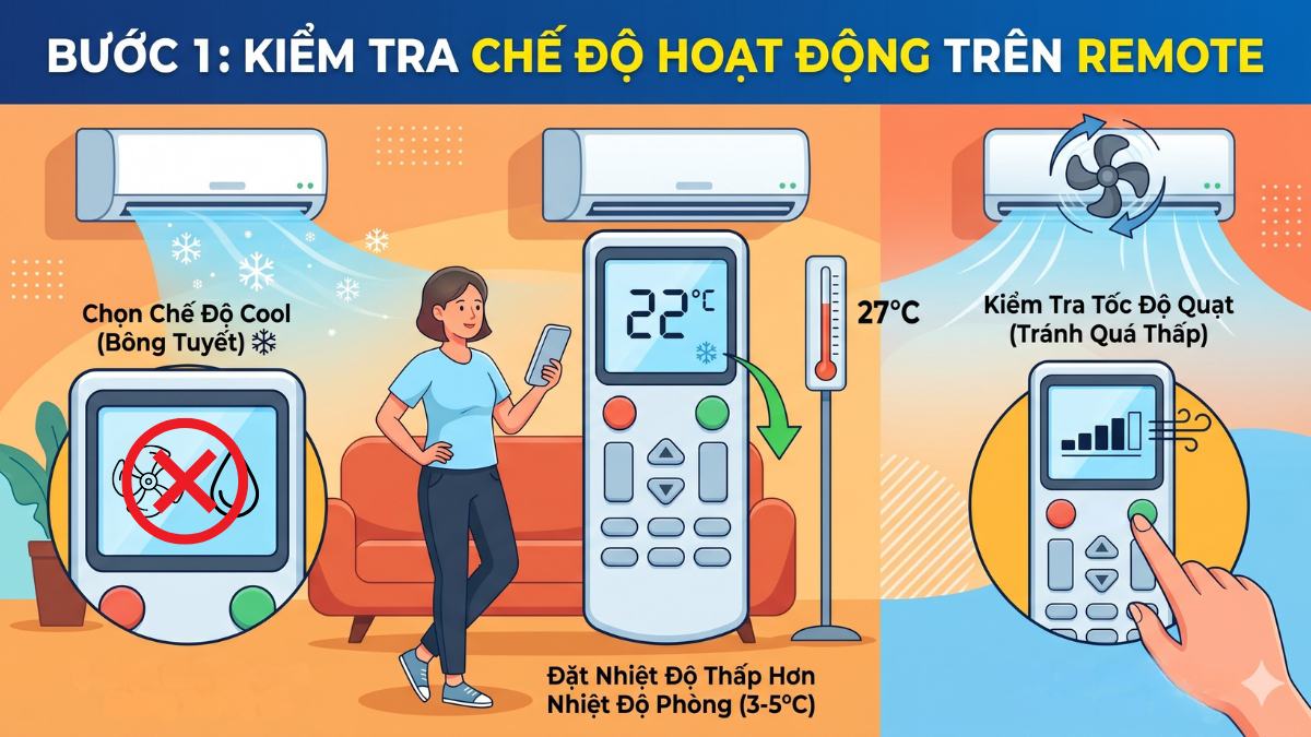 Hướng dẫn kiểm tra máy lạnh không lạnh chỉ quạt tại nhà bước 1