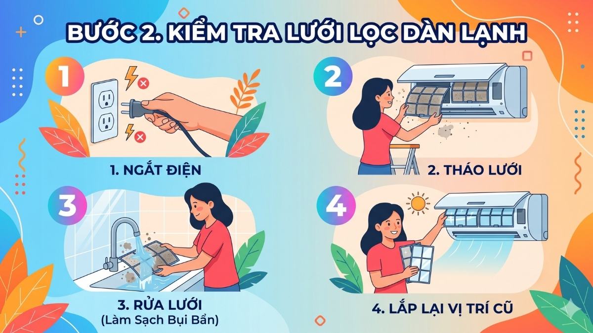 Hướng dẫn kiểm tra máy lạnh không lạnh chỉ quạt tại nhà bước 2