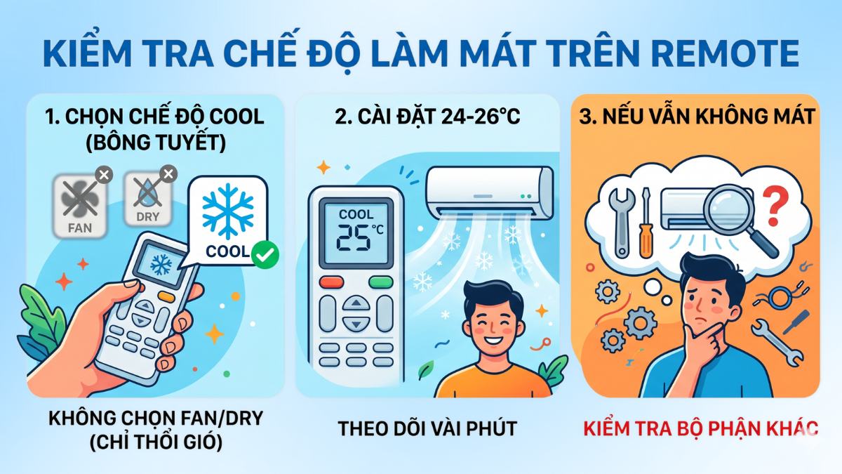 khắc phục máy lạnh không lạnh chỉ quạt bằng cách kiểm tra chế độ làm mát