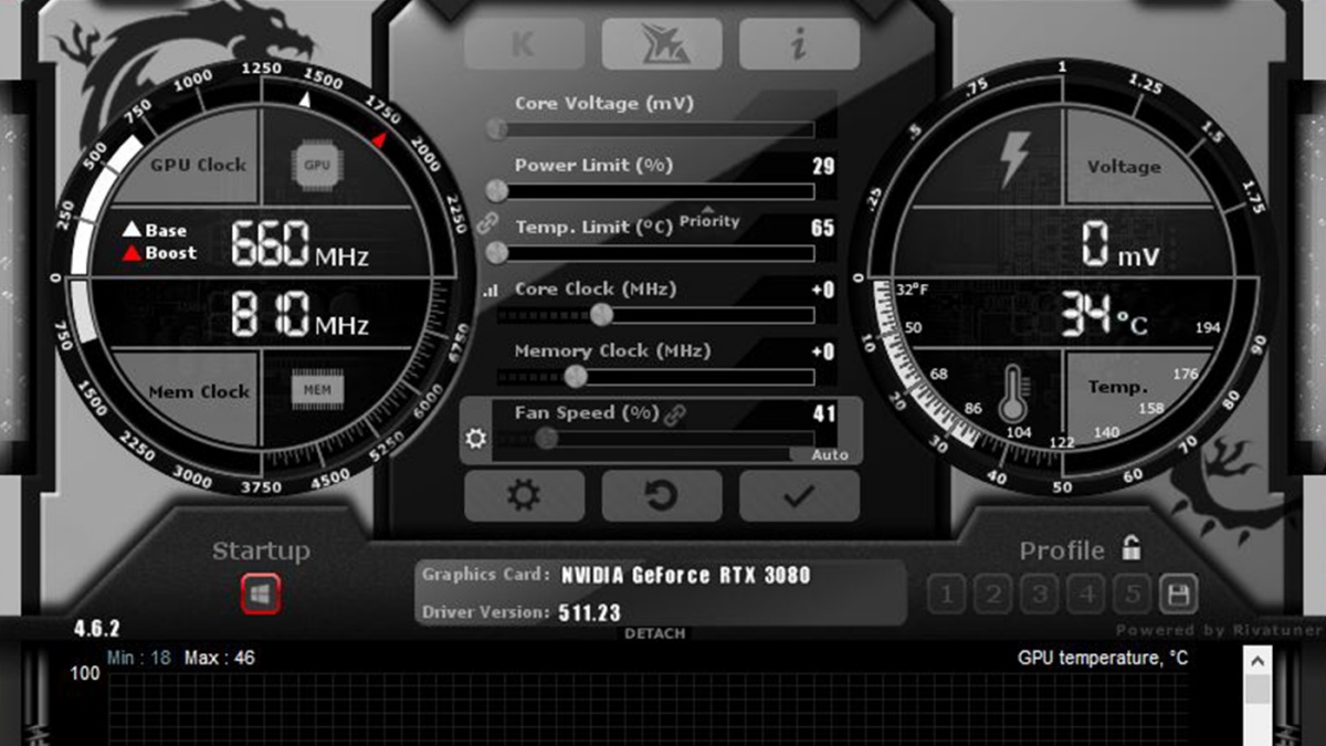 Các thuật ngữ cơ bản liên quan msi afterburner