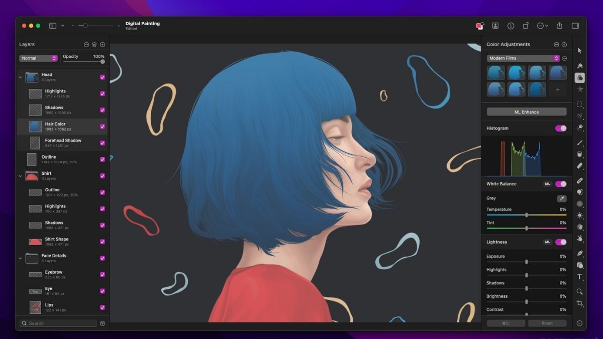 So sánh Pixelmator Pro với Photoshop, Affinity Photo, GIMP