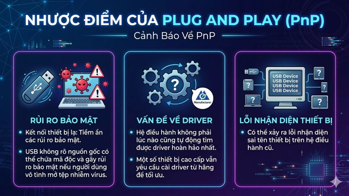 nhược điểm của Plug and Play