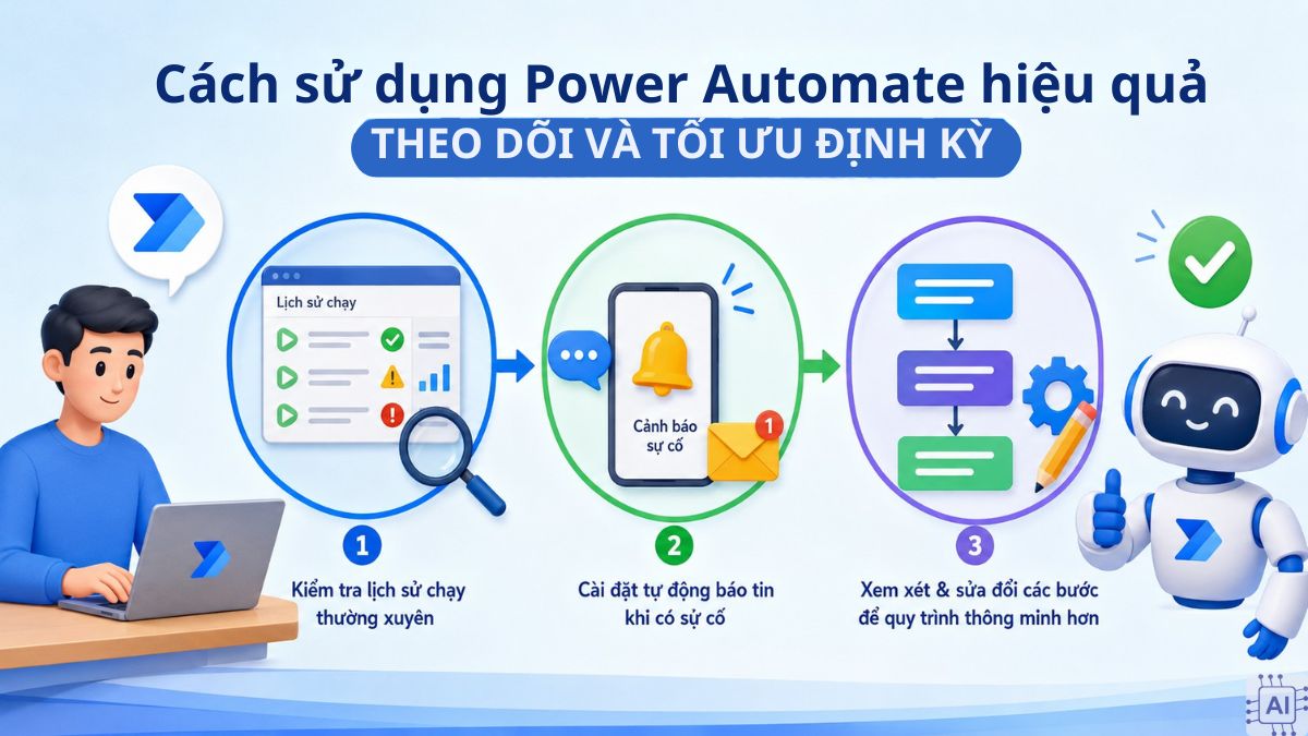 Theo dõi và tối ưu workflow định kỳ