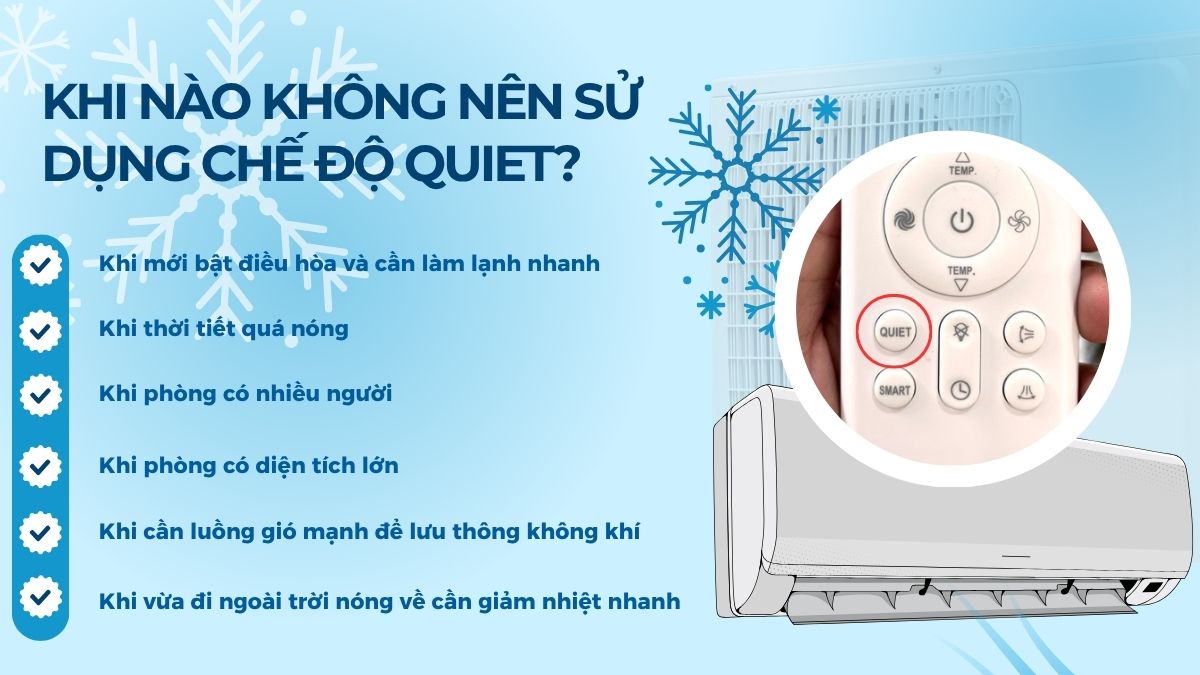 Khi nào không nên sử dụng chế độ Quiet?