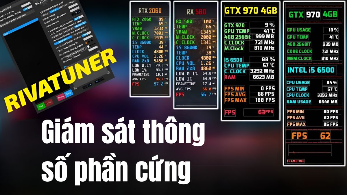 Các tính năng nổi bật của RivaTuner - giám sát thông số phần cứng