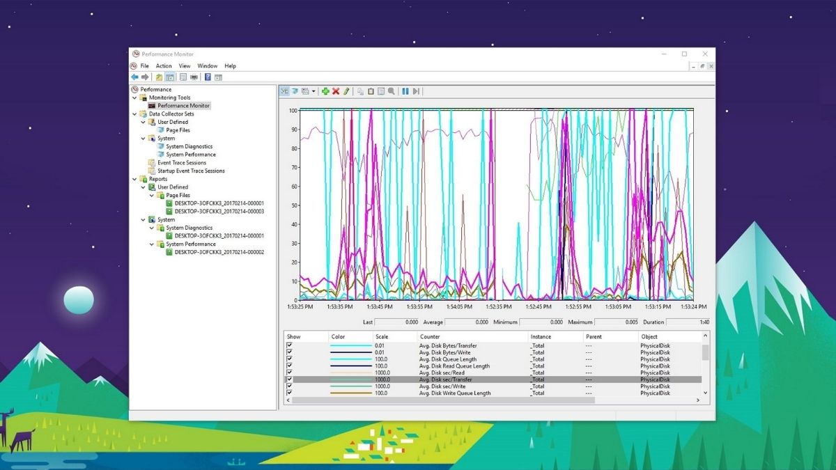 tính năng nổi bật trên Windows 10 LTSC - Công cụ giám sát và phân tích