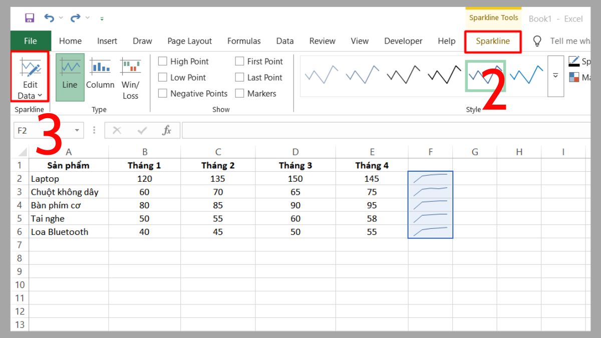 Cách xóa hoặc chỉnh sửa Sparkline trong Excel bước 2