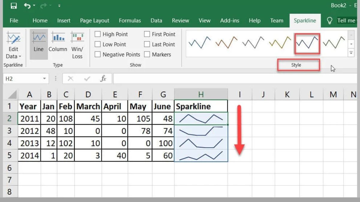 Mẹo và lưu ý khi sử dụng Sparkline