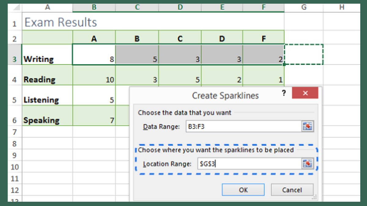 Lưu ý trước khi chèn Sparkline trong Excel