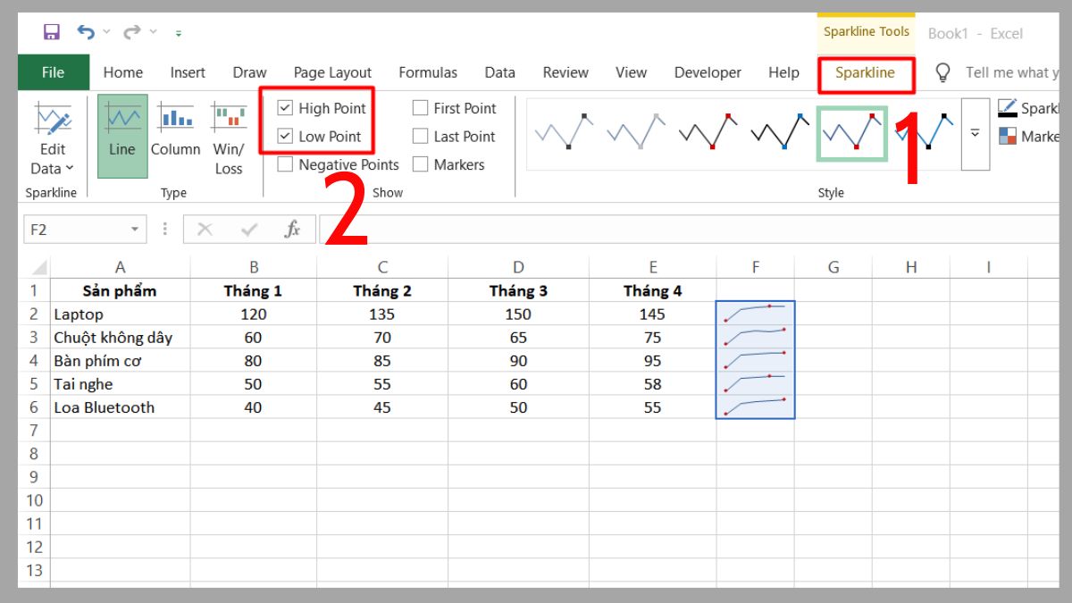 Cách tùy chỉnh Sparkline để hiển thị đẹp và hiệu quả