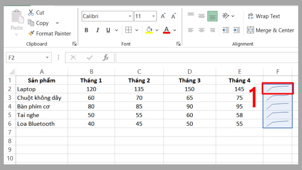 Cách xóa hoặc chỉnh sửa Sparkline trong Excel bước 1
