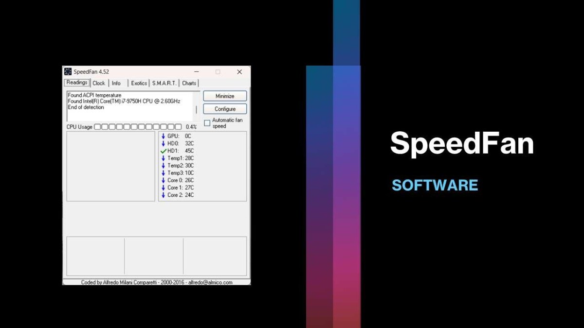 SpeedFan là gì?