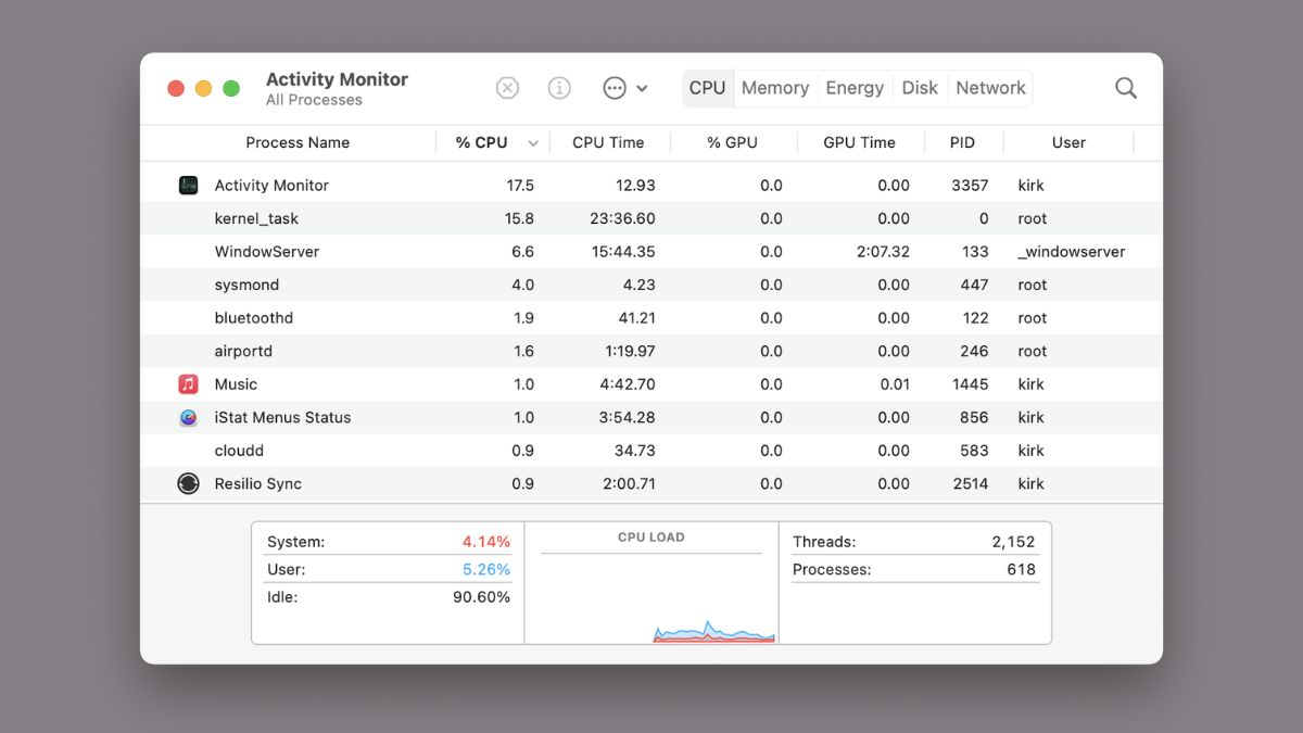 cách Xem mức sử dụng CPU / RAM trên macbook