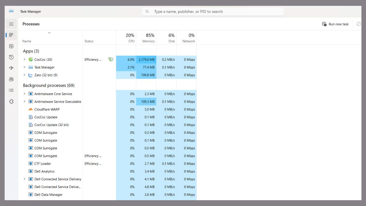 cách Xem mức sử dụng CPU / RAM trên windows