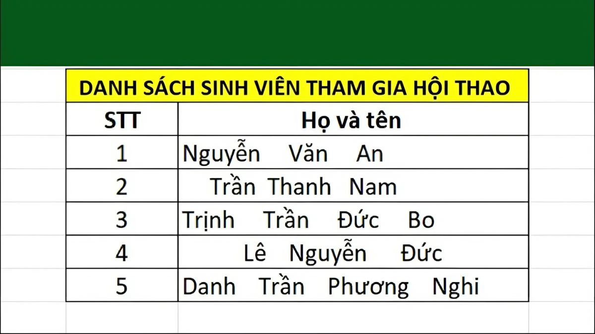 Tên có nhiều khoảng trắng