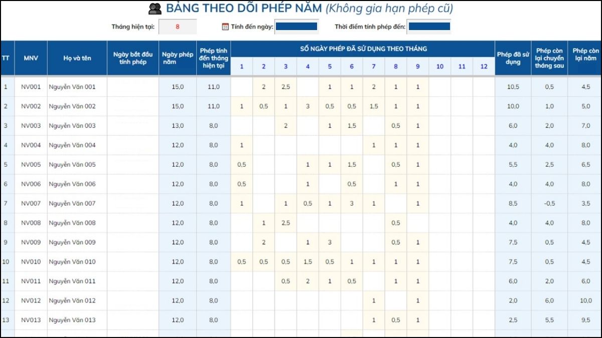 lợi ích khi biết tạo form nhập liệu trong google sheet