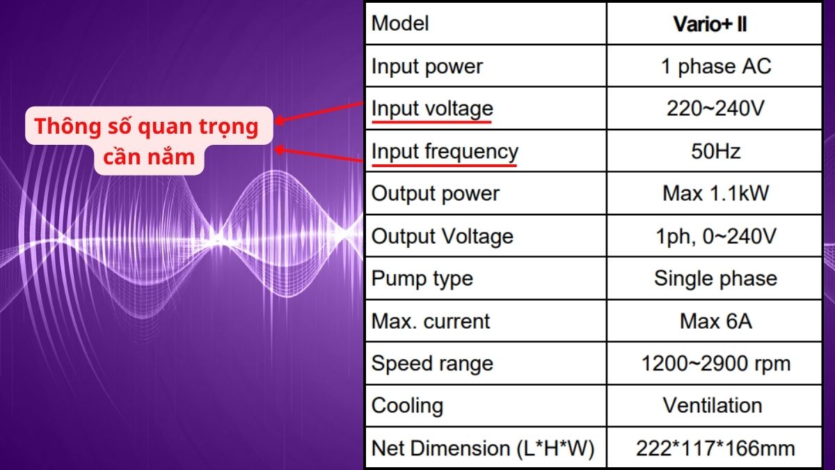 kiểm tra tần số máy lạnh Aqua qua thông số trên tem máy