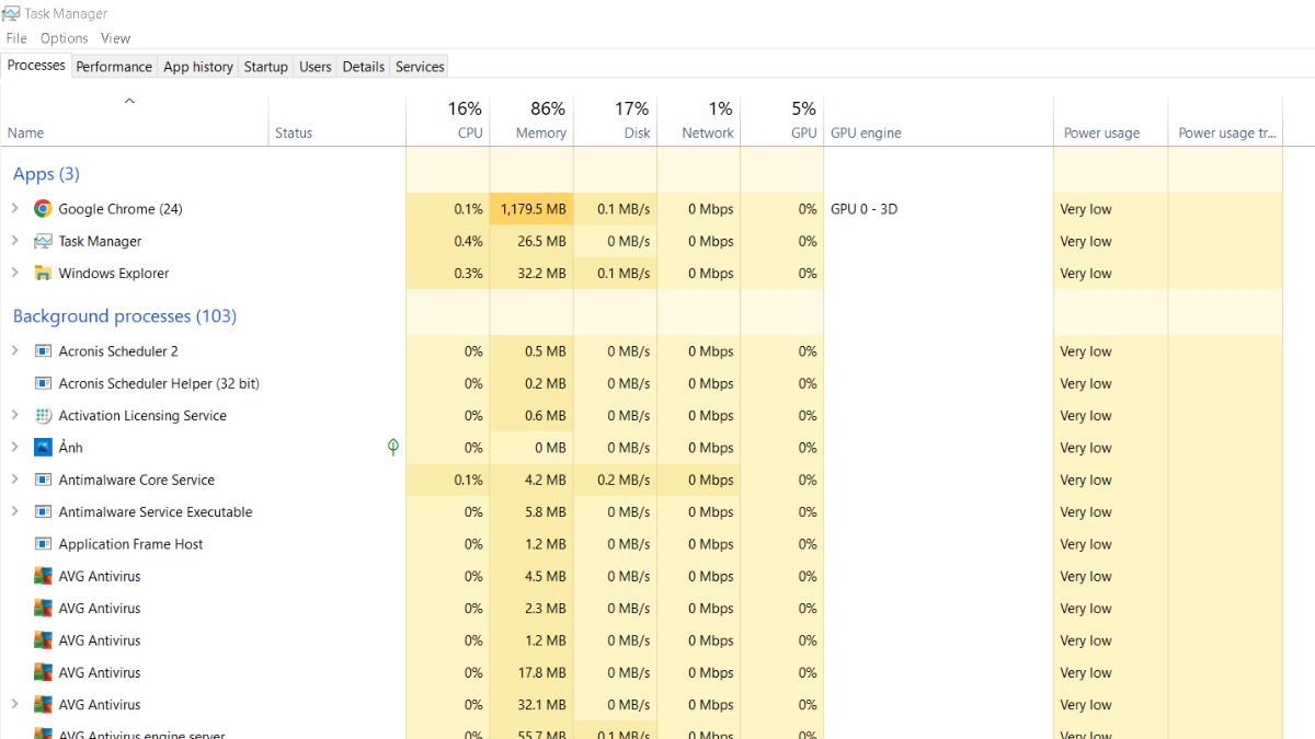 Các tab trong Task Manager - tiến trình