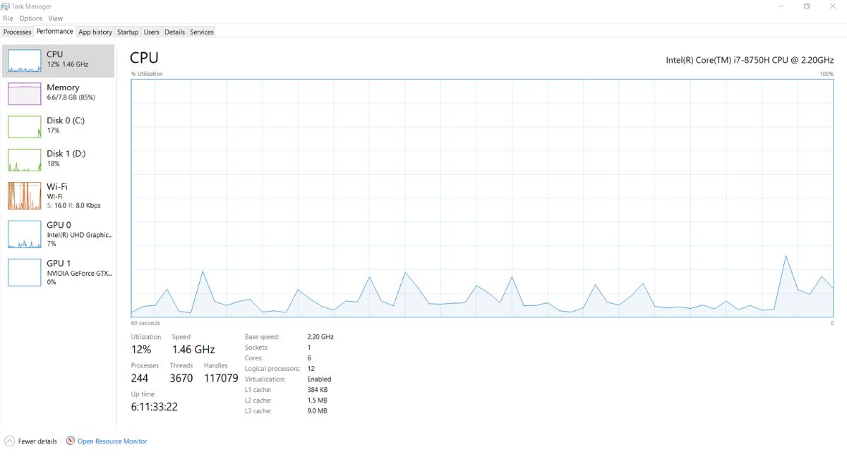 Các tab trong Task Manager - hiệu suất