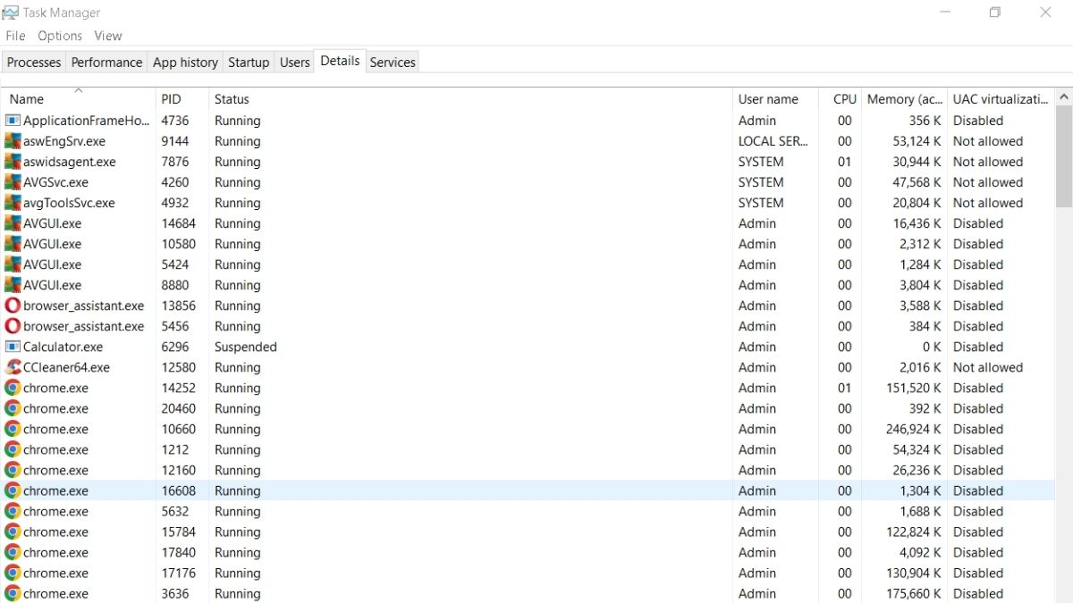 Các tab trong Task Manager - chi tiết