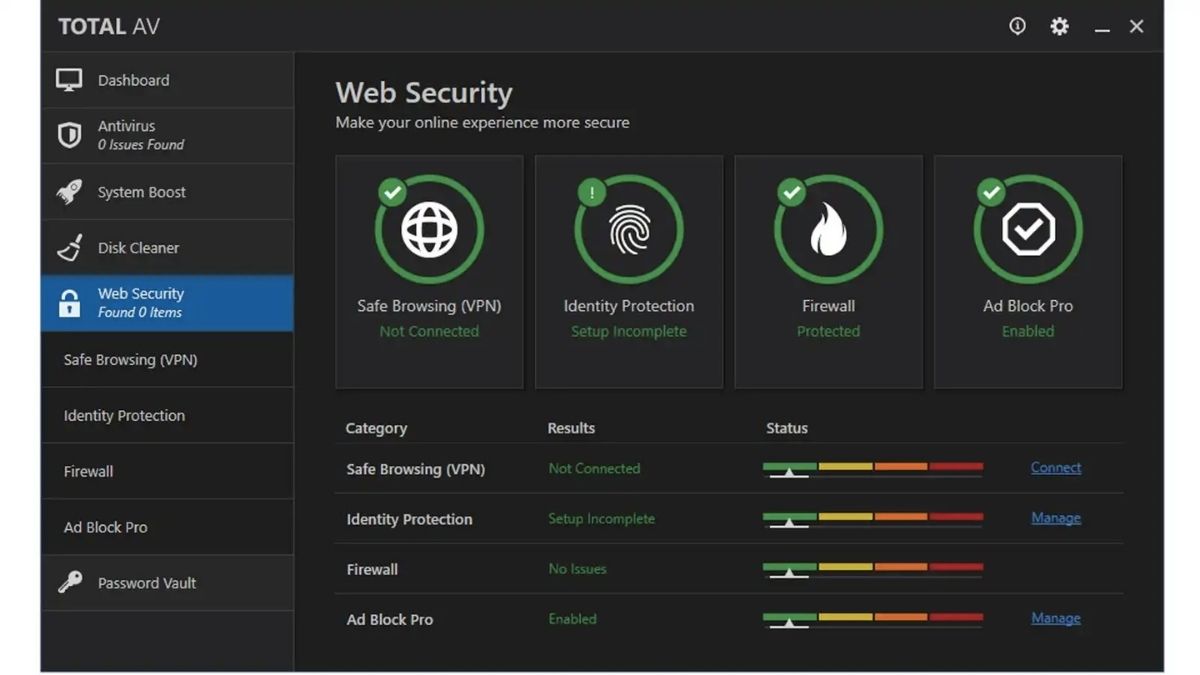 Các tính năng nổi bật của TotalAV Antivirus - quét virus