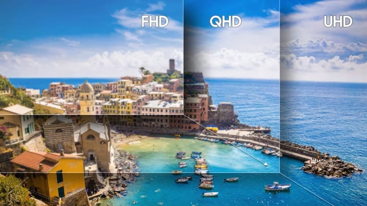 UHD với QHD