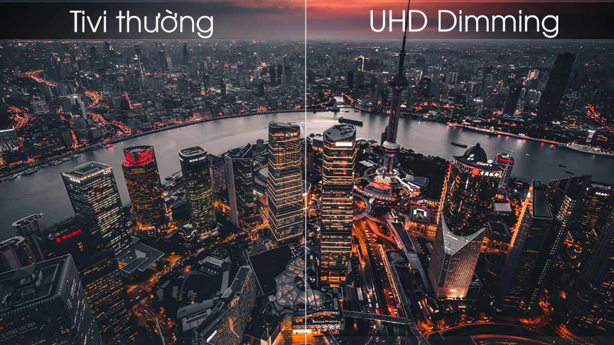 Kinh nghiệm chọn mua sản phẩm UHD