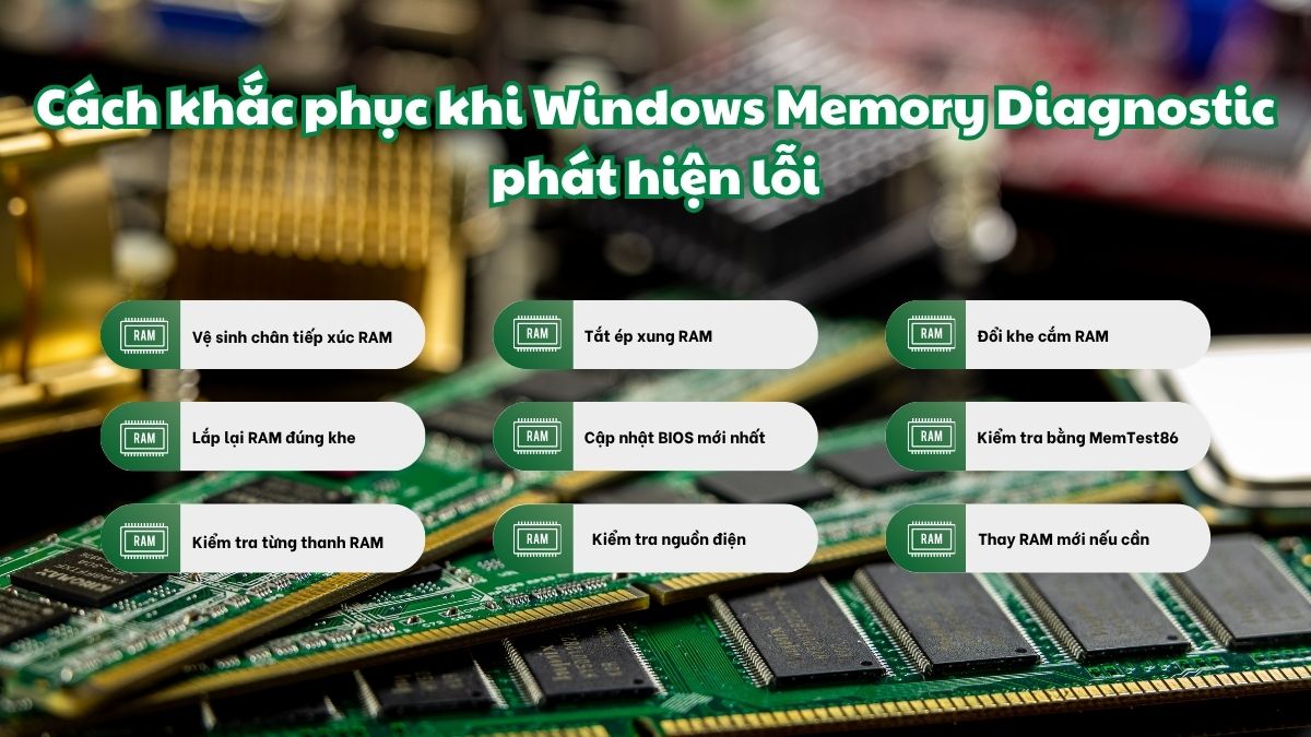 Cách khắc phục khi Windows Memory Diagnostic phát hiện lỗi