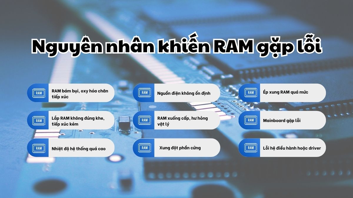 Nguyên nhân khiến RAM gặp lỗi