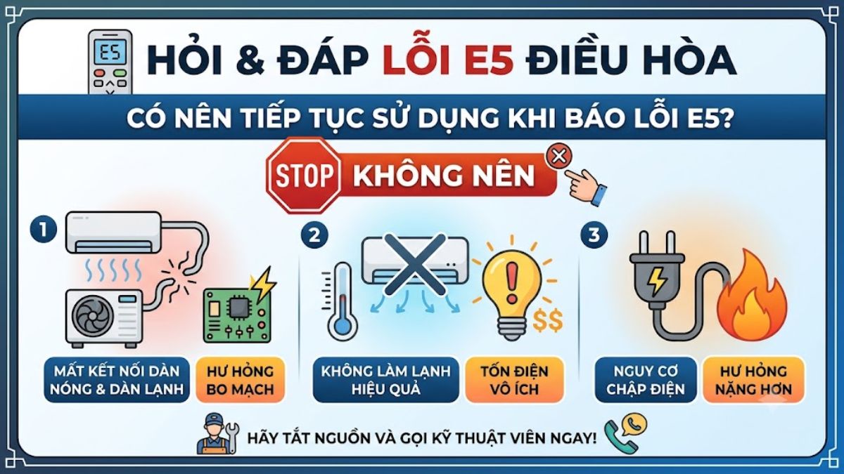 Có nên tiếp tục sử dụng điều hòa khi xuất hiện lỗi E5 không?