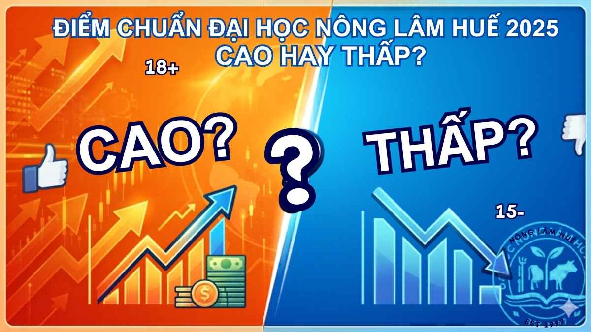 DHL- Điểm chuẩn Trường Đại học Nông Lâm Huế 2025