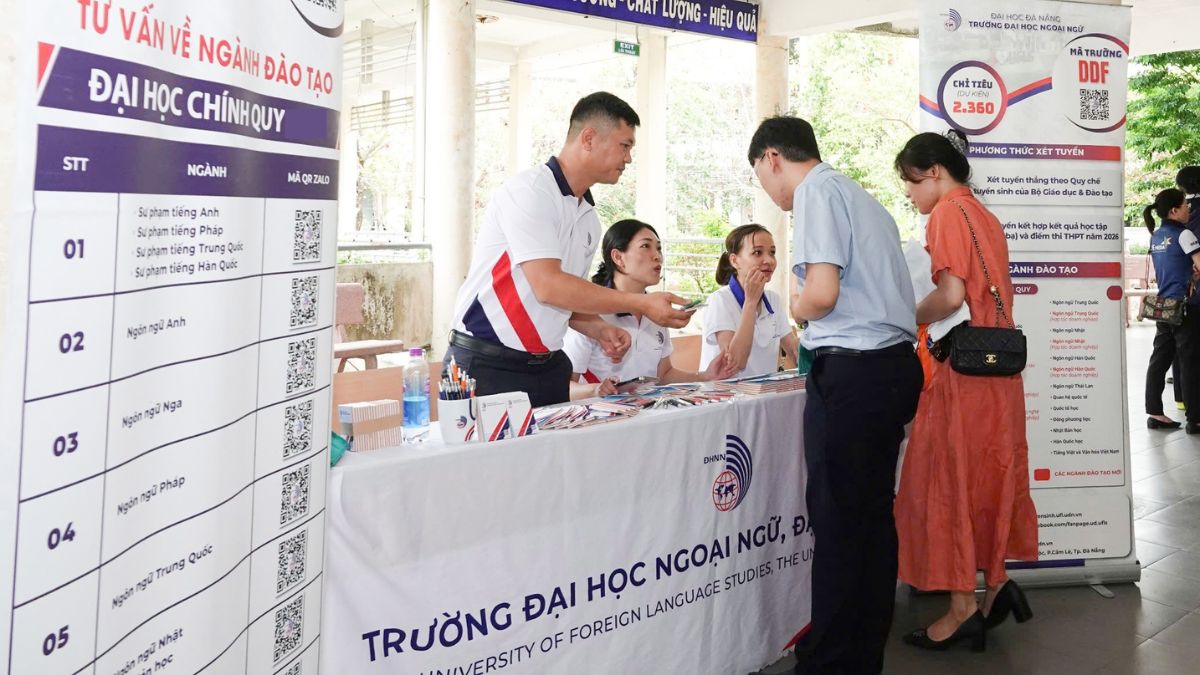 Đánh giá mức độ cạnh tranh của Đại học Ngoại ngữ Đà Nẵng 2025