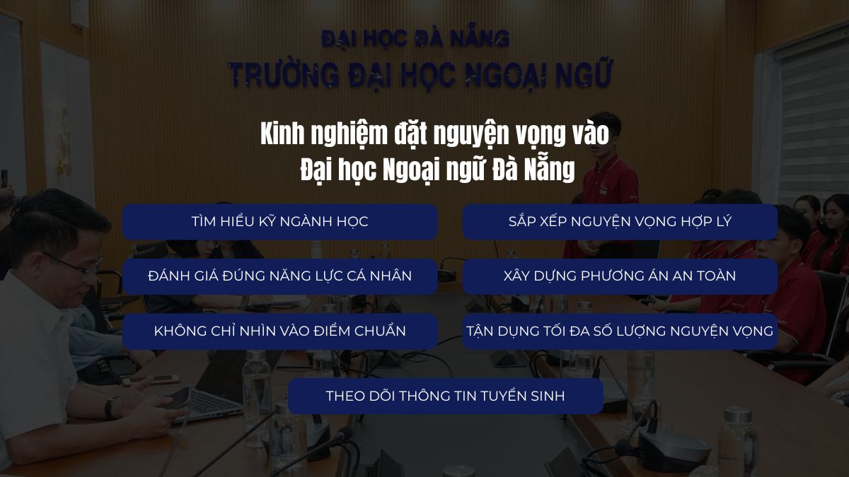 Kinh nghiệm đặt nguyện vọng vào Đại học Ngoại ngữ Đà Nẵng năm 2026